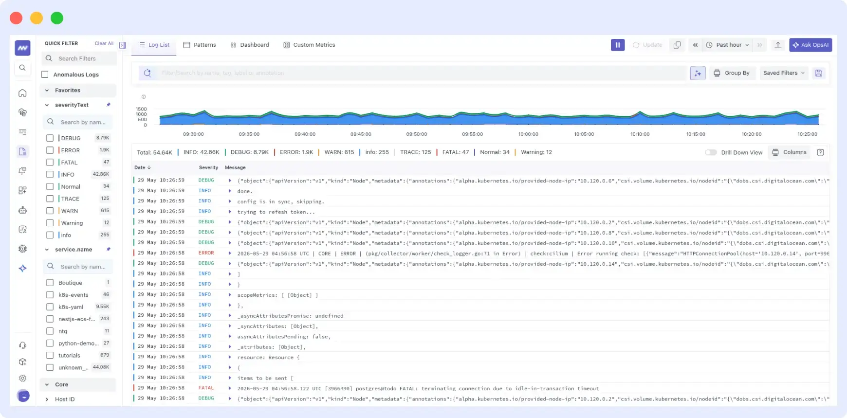 Middleware log aggregation tool