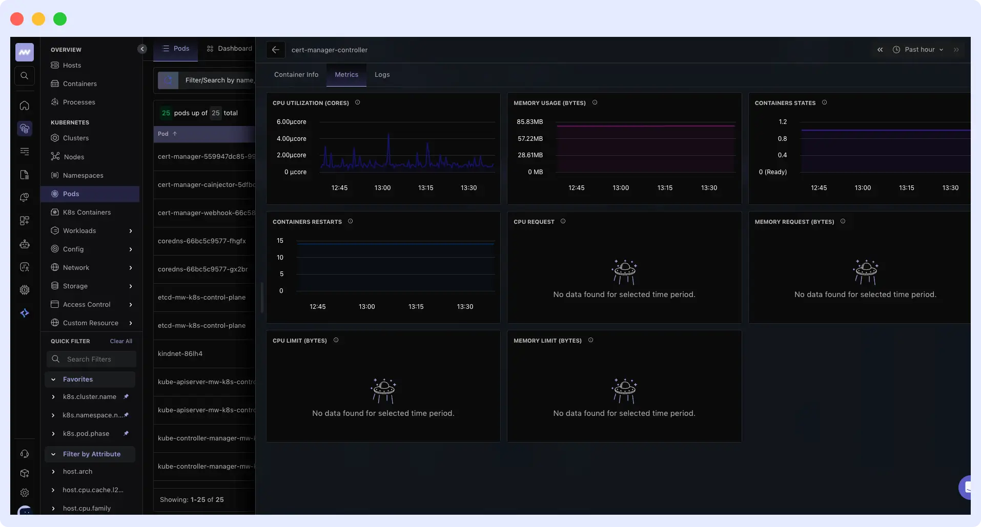 Monitoring exit code 143 with Middleware