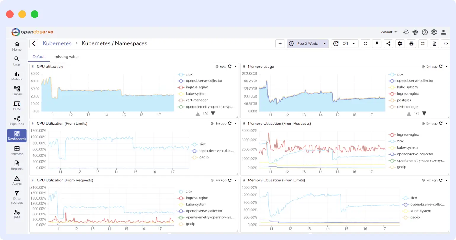 S3-native log aggregation tool