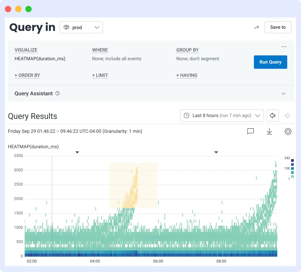 Honeycomb BubbleUp feature highlighting high-cardinality dimensions correlated with a latency anomaly in production traces


