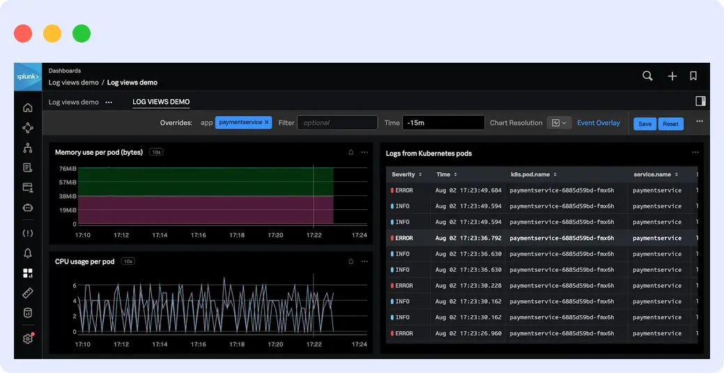 splunk high-volume log search and SIEM workloads