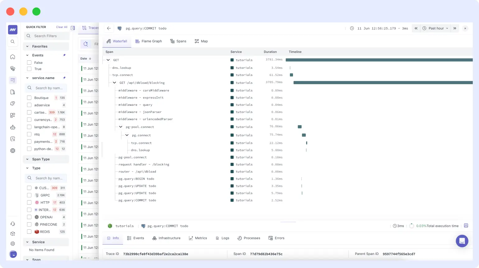 screenshotMiddleware full-stack observability dashboard showing APM traces, logs, and Kubernetes monitoring