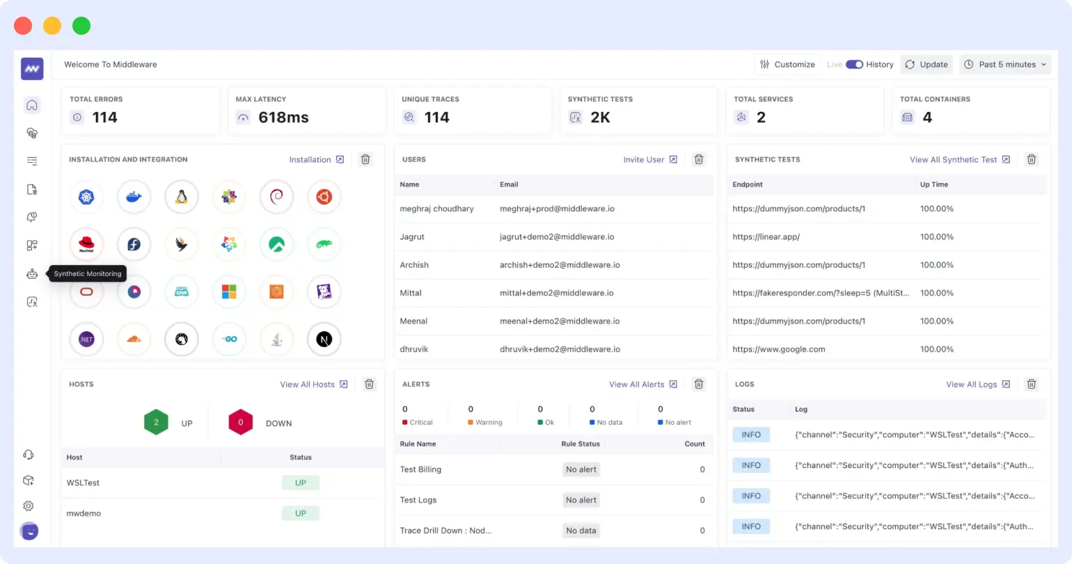Middleware synthetic monitoring