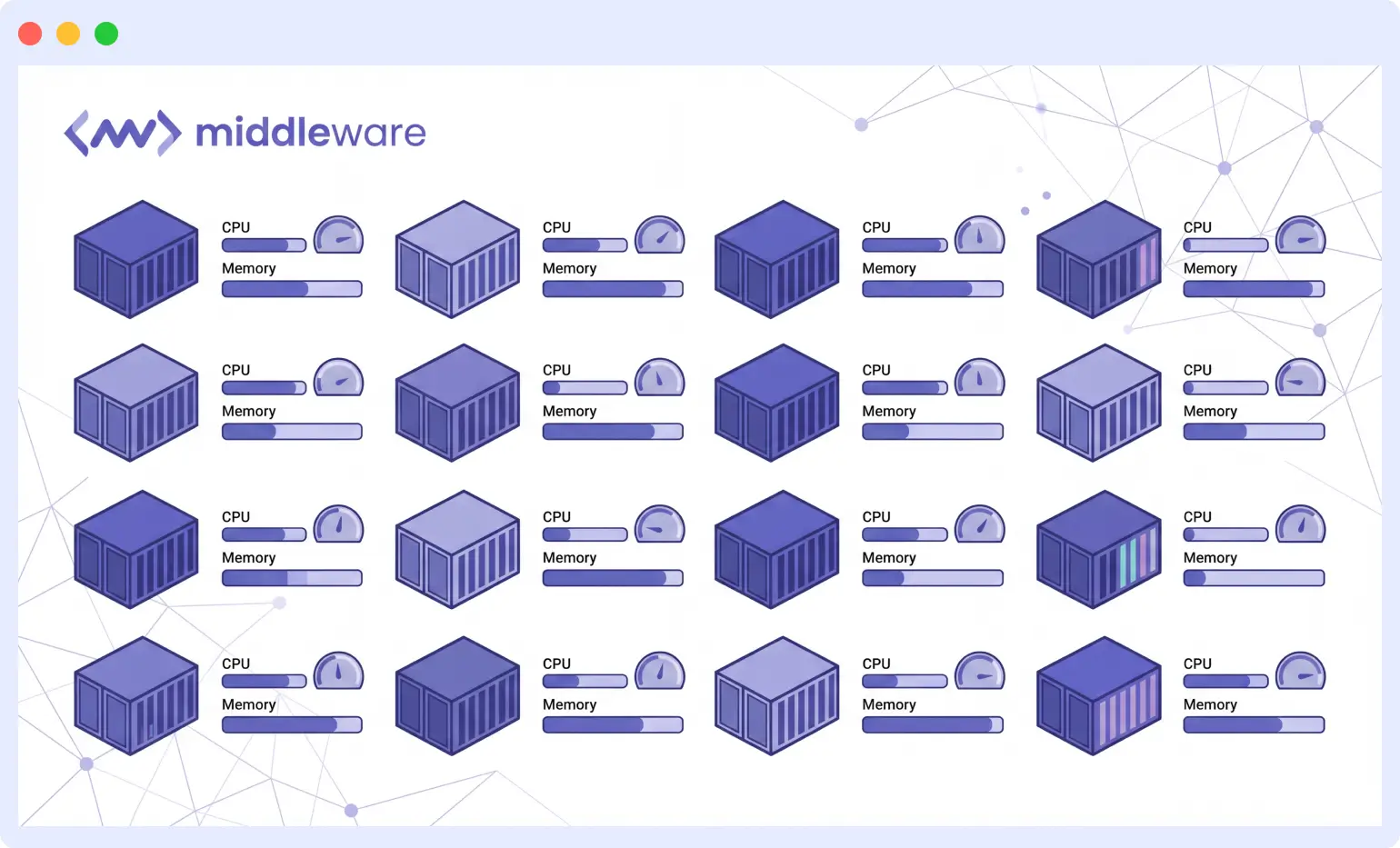 Optimize for container and cloud-native workloads