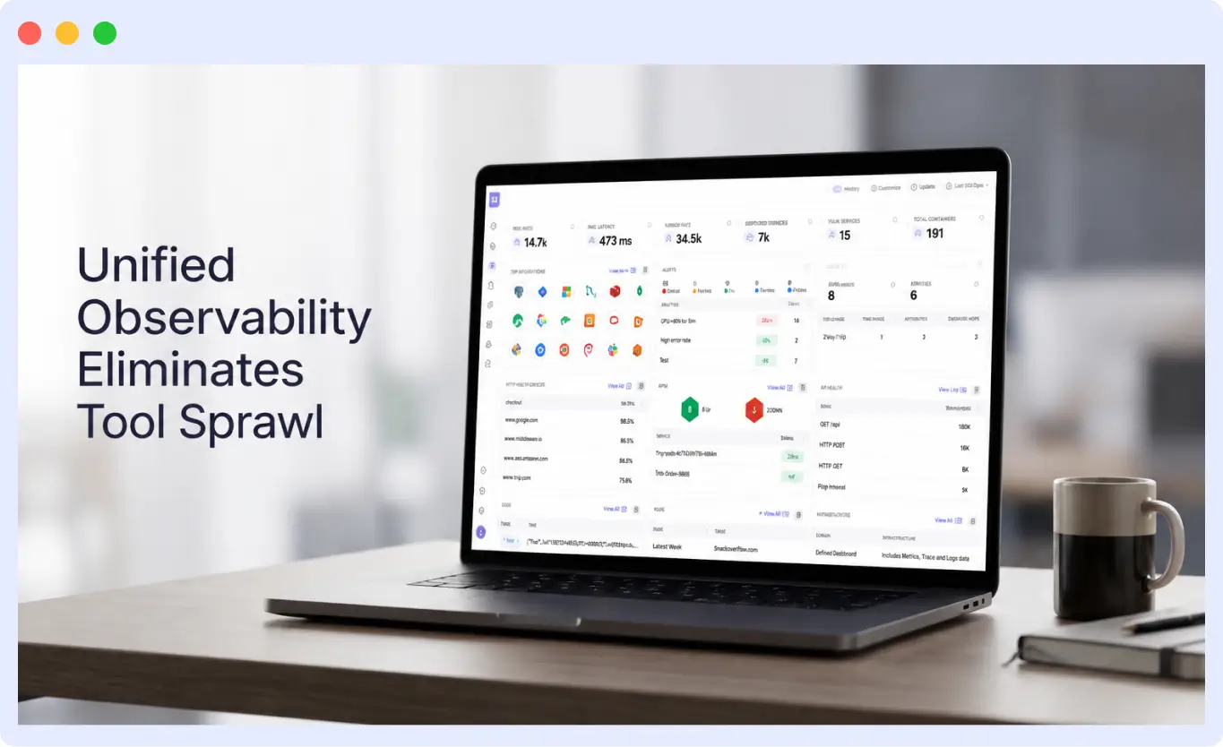 Unified Observability Eliminates Tool Sprawl