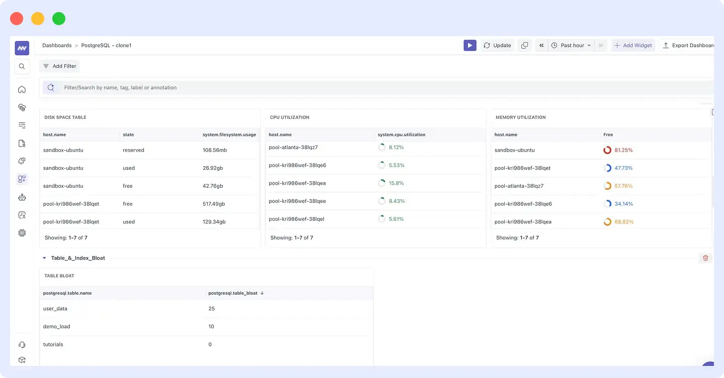Database monitoring dashboard highlighting table bloat in the user_data table and its impact on query performance.