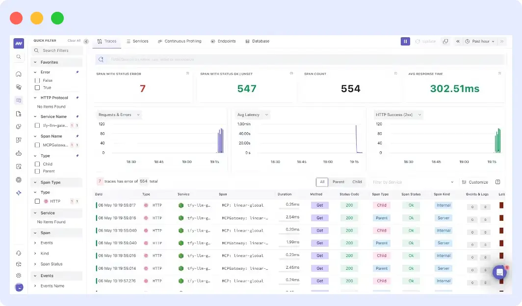 truefoundry inference traffic is visible in Middleware