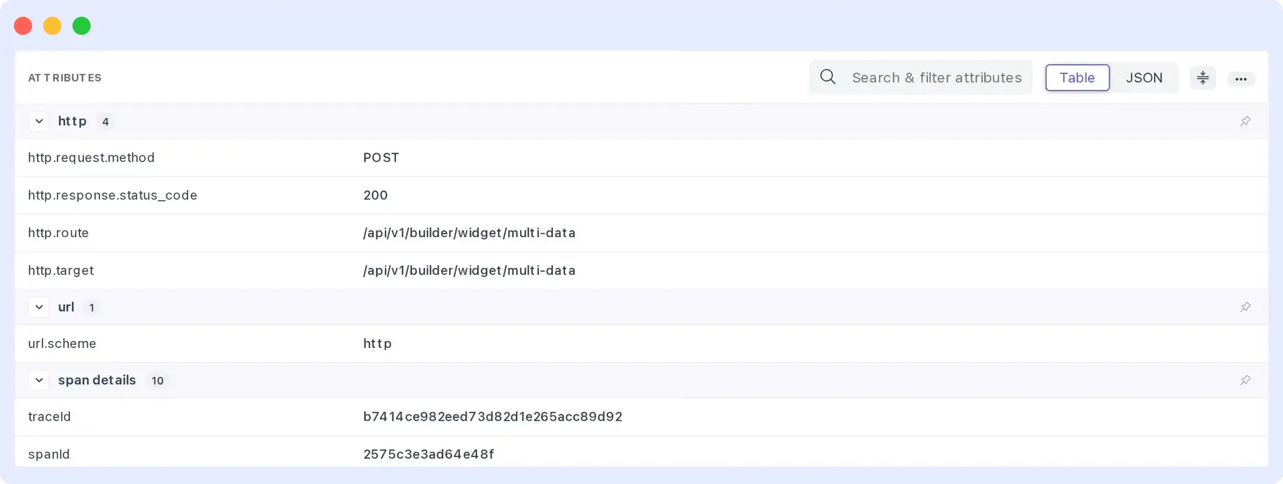 Attributes, grouped by prefix in trace explorer