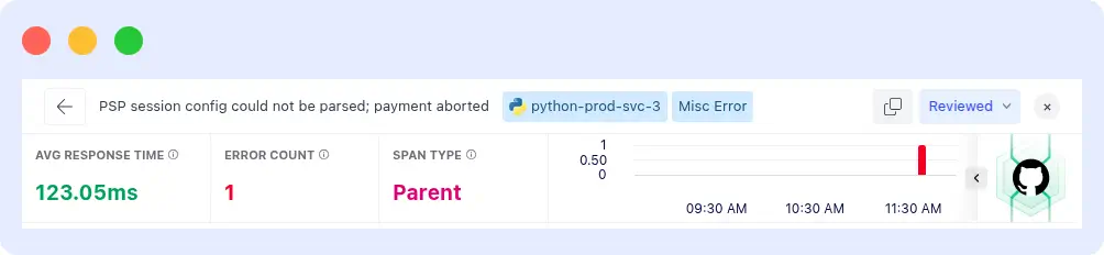 OpsAI incident header showing average response time, error count, and span type for a payment service error
