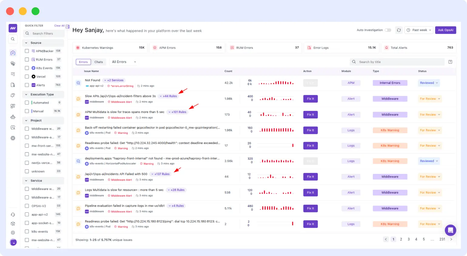Grouping Similar Issue