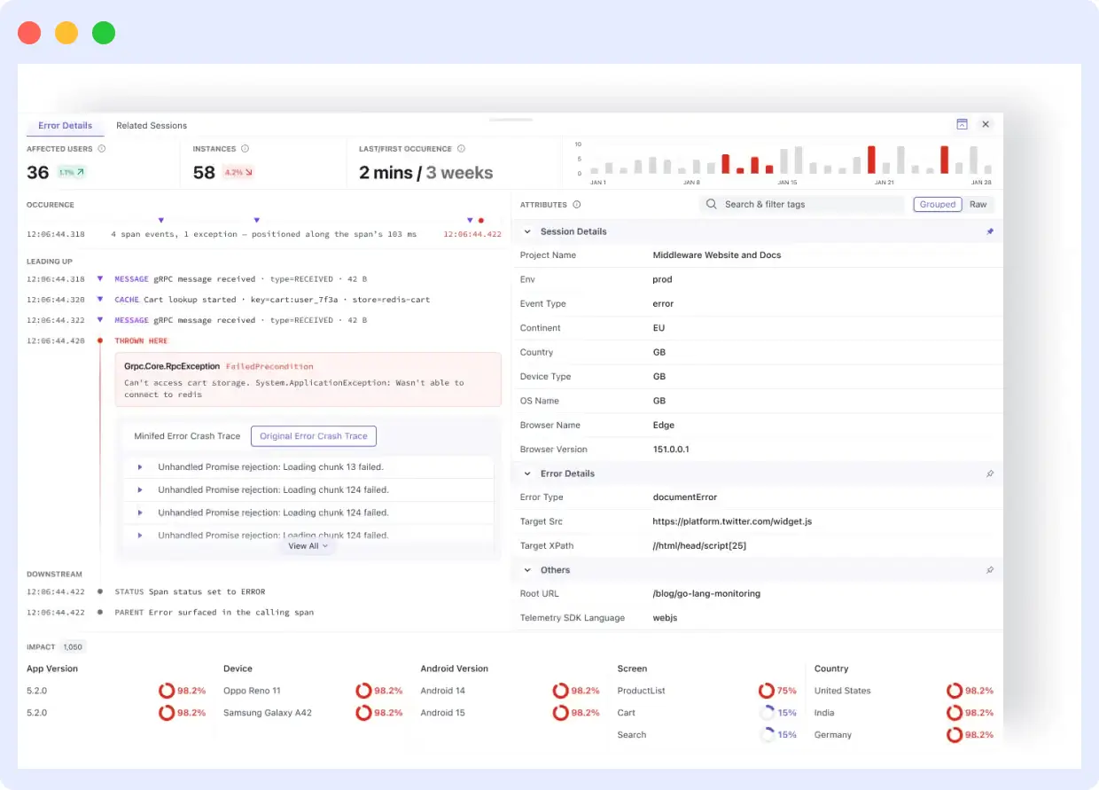 Error drawer showing full stack trace and affected-users breakdown